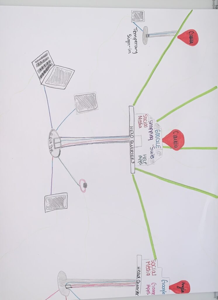 This image has an empty alt attribute; its file name is IMG-6101-746x1024.jpg